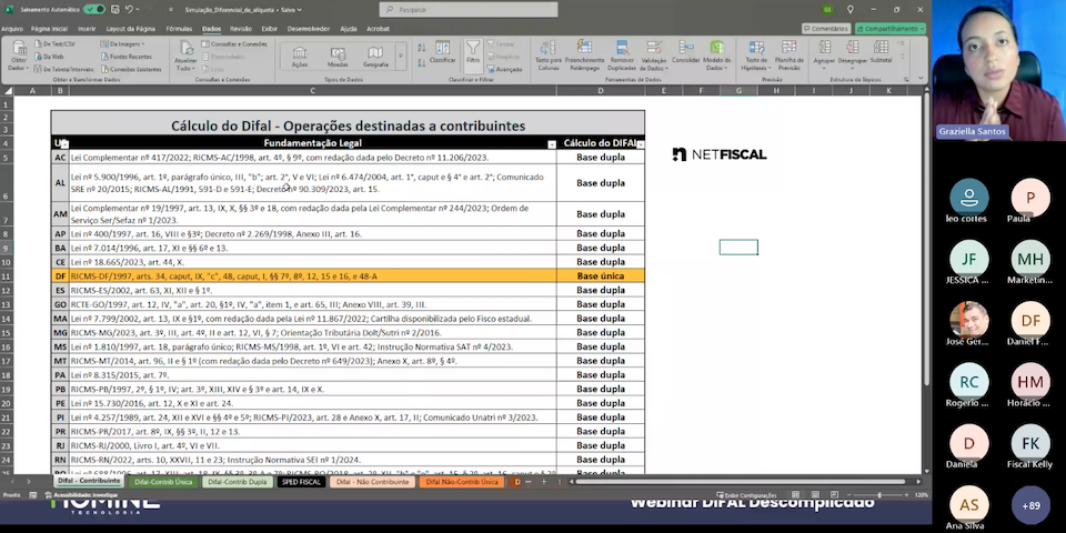 Entenda de vez o DIFAL: confira os principais aprendizados do nosso webinar DIFAL descomplicado, com Graziella Santos